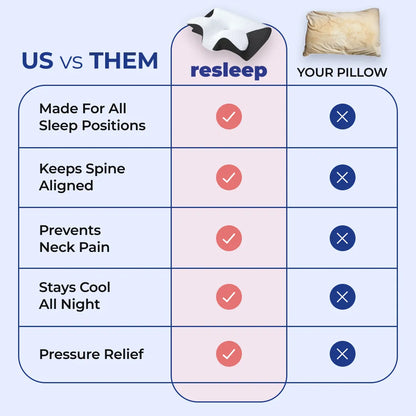 reAlign - Side Sleeper Pillow